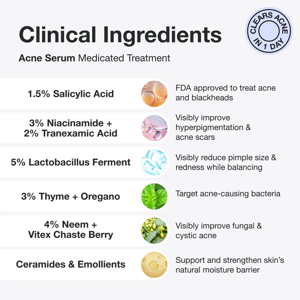 Acne Serum - Image 14