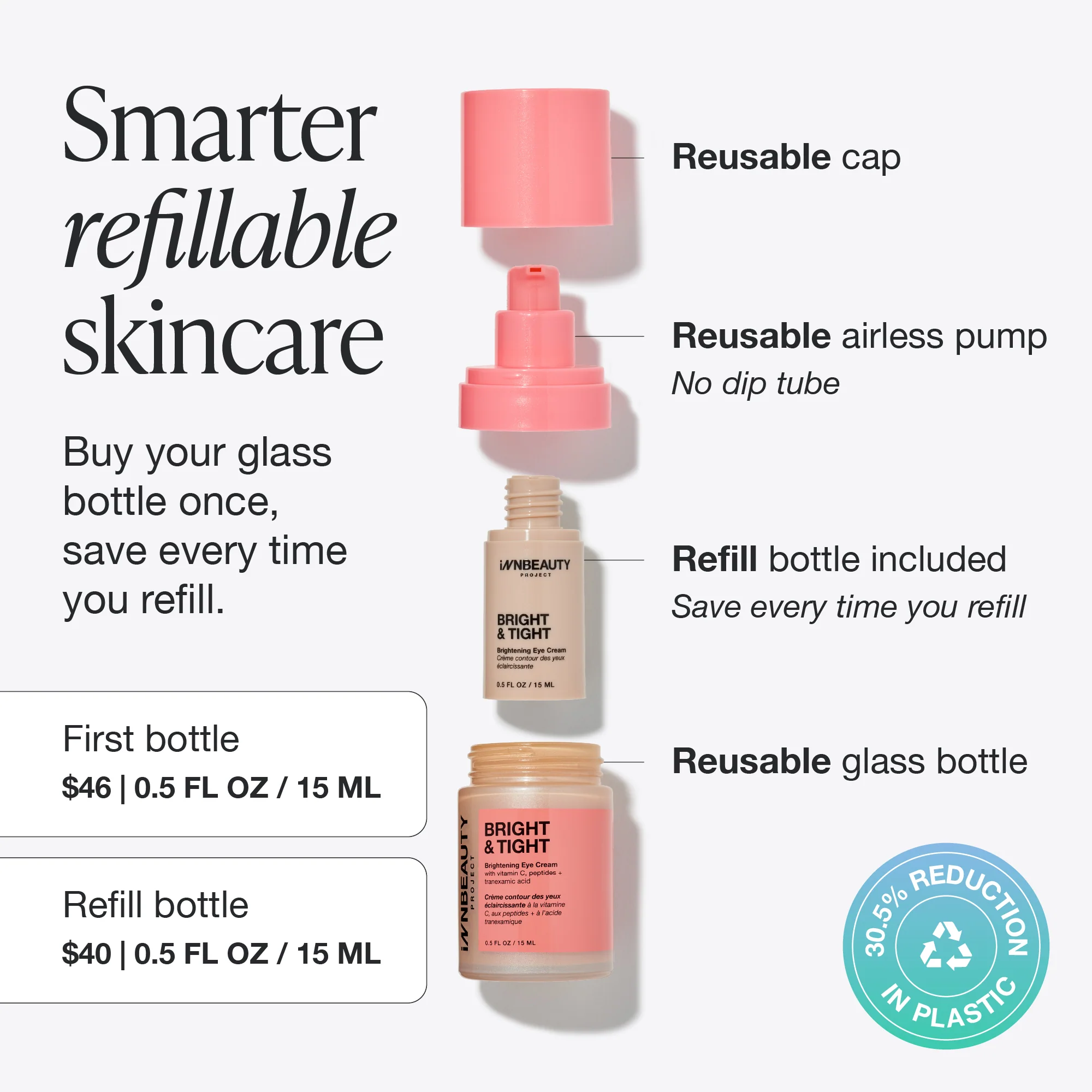 Bright & Tight Eye Cream - Image 7