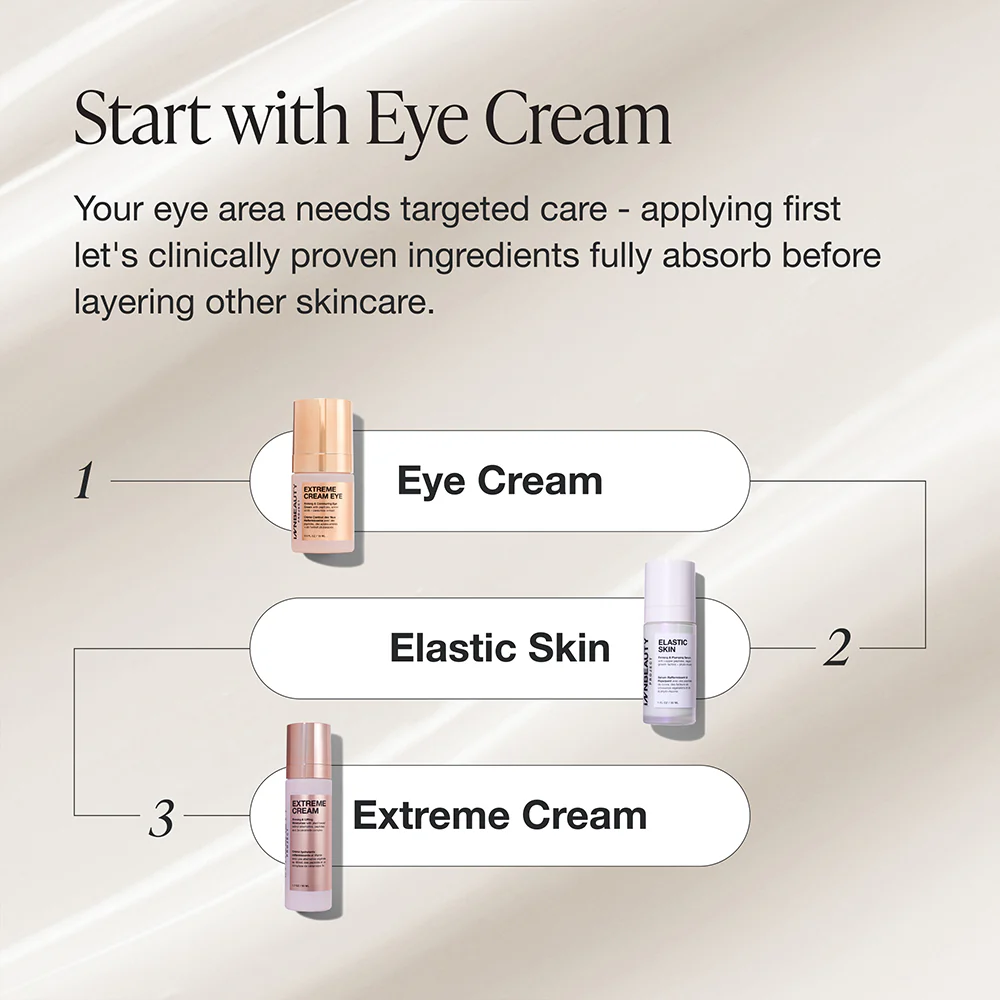 Extreme Cream Eye - Image 12
