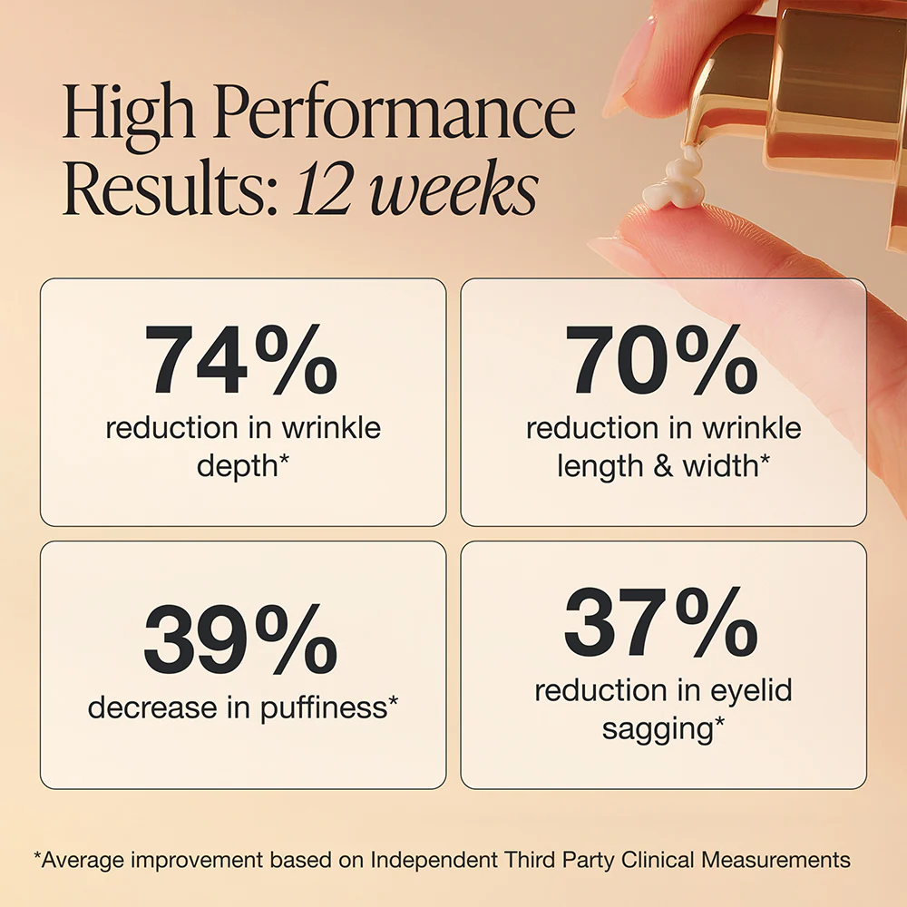 Extreme Cream Eye - Image 6