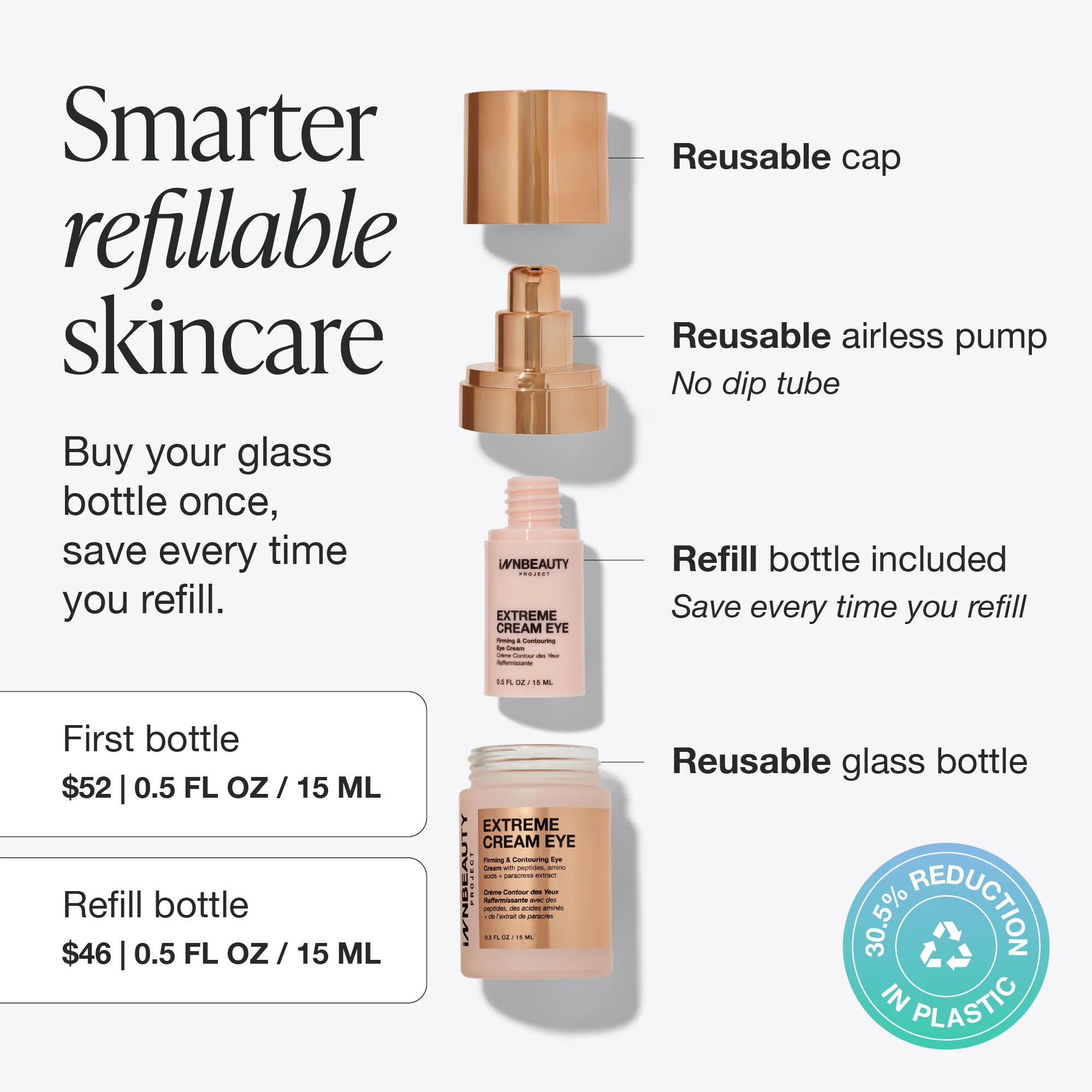 Extreme Cream Eye Refill Set - Image 5