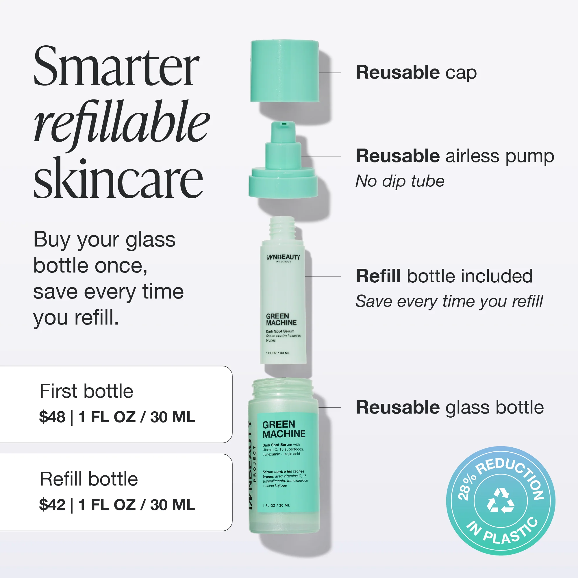 Green Machine Serum - Image 11