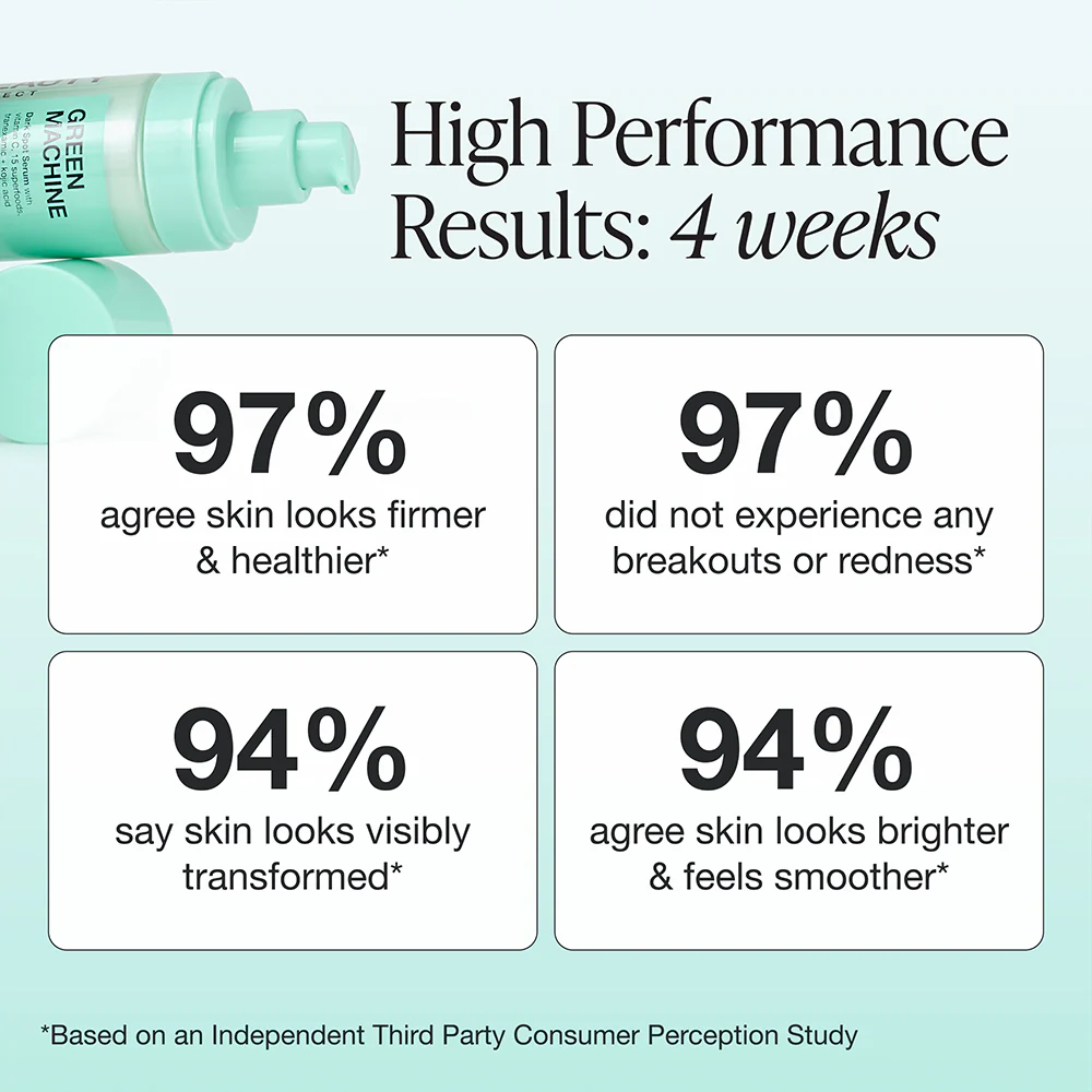 Green Machine Serum - Image 3