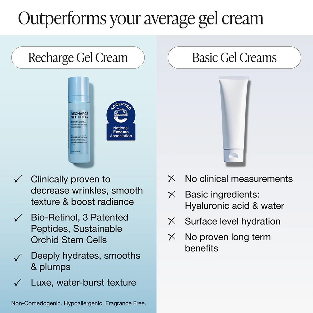 Recharge Gel Cream - Image 13