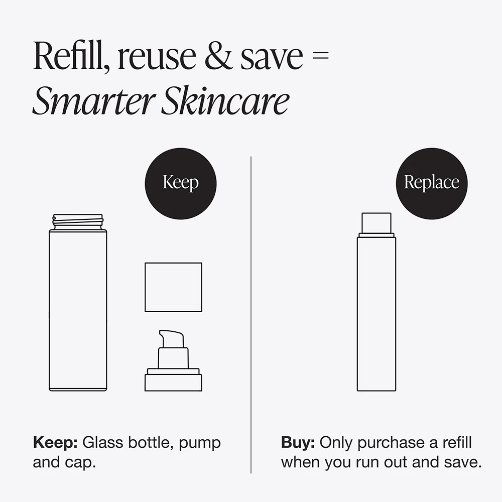 Recharge Gel Cream - Image 17