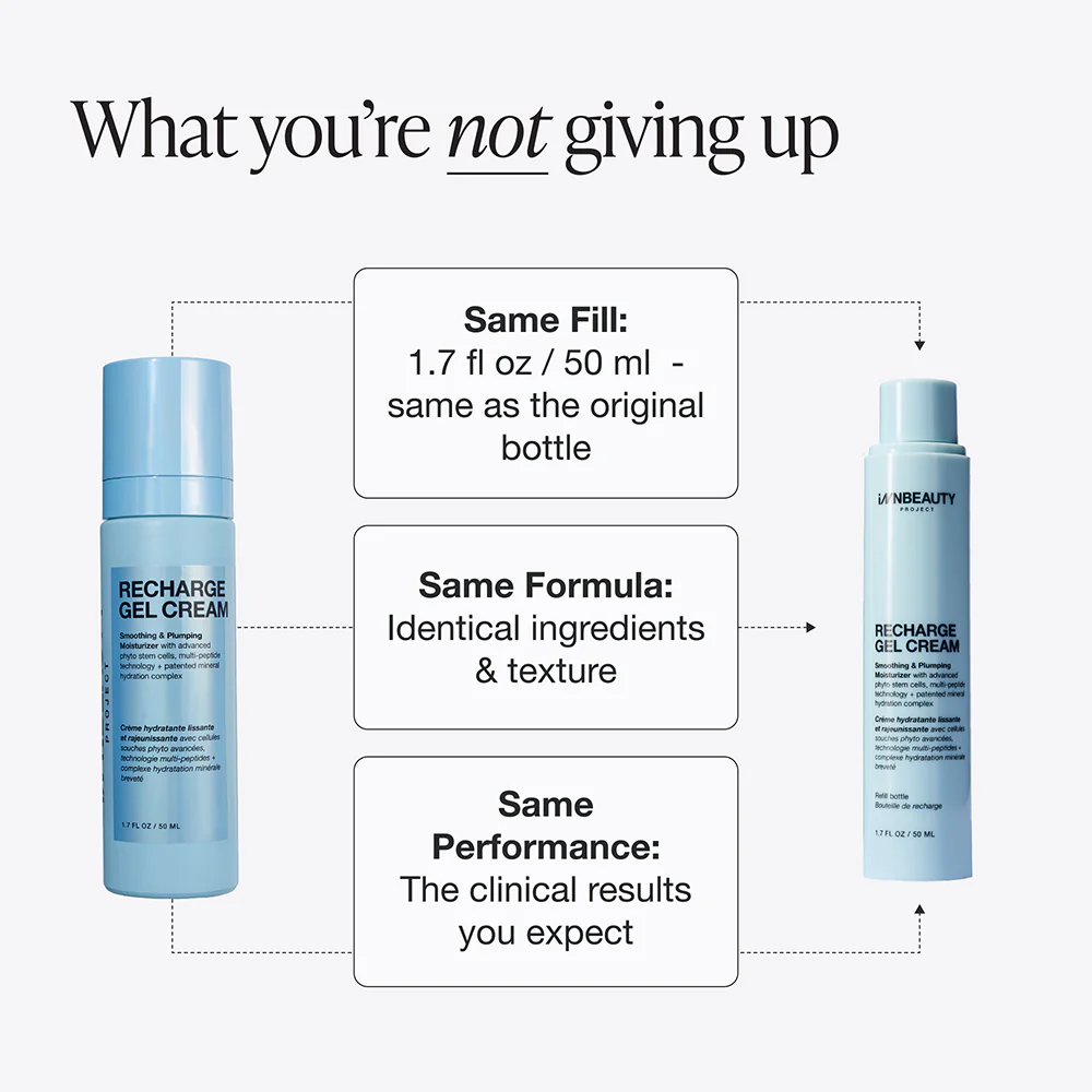 Recharge Gel Cream - Image 20