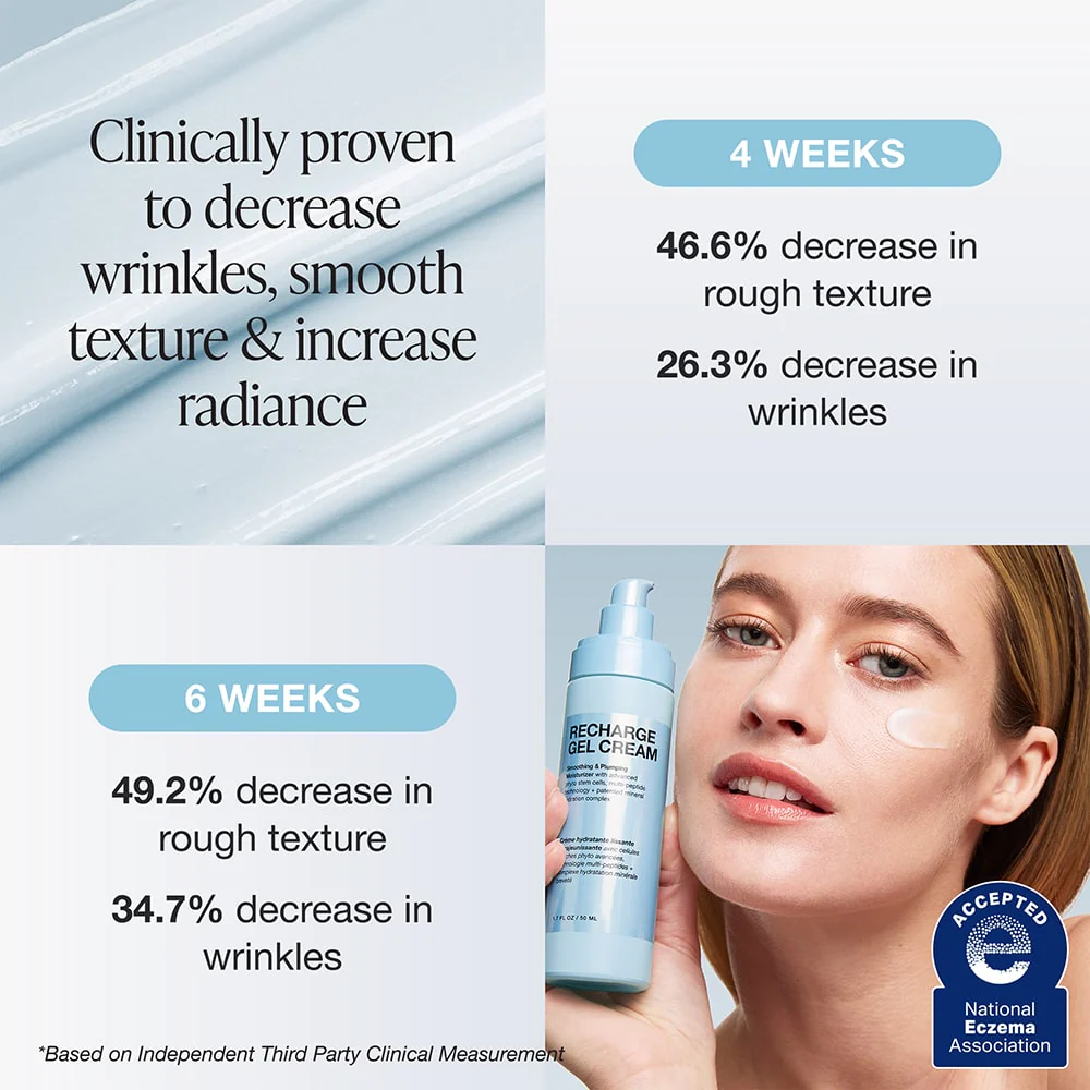 Recharge Gel Cream - Image 9