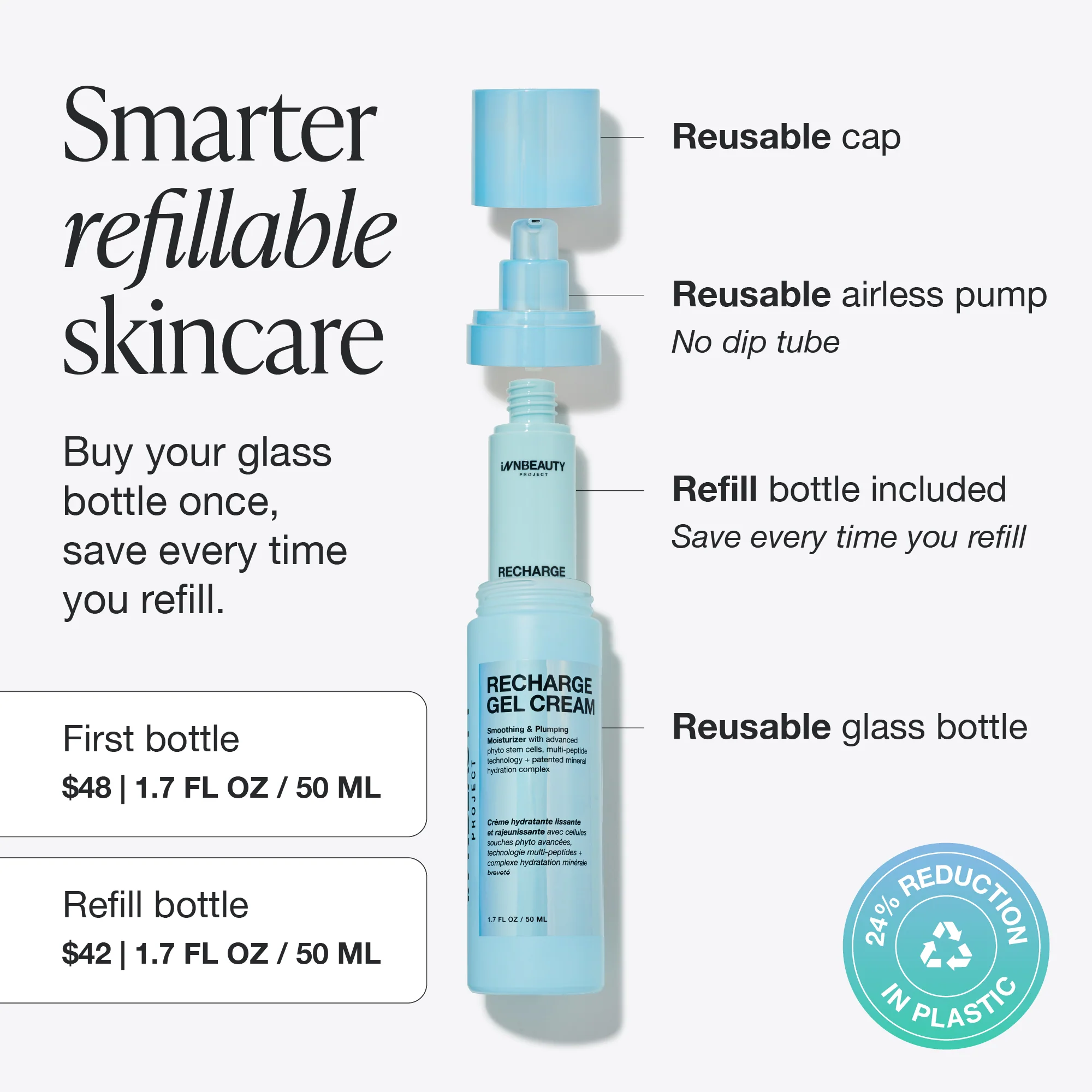 Recharge Refill Set - Image 5